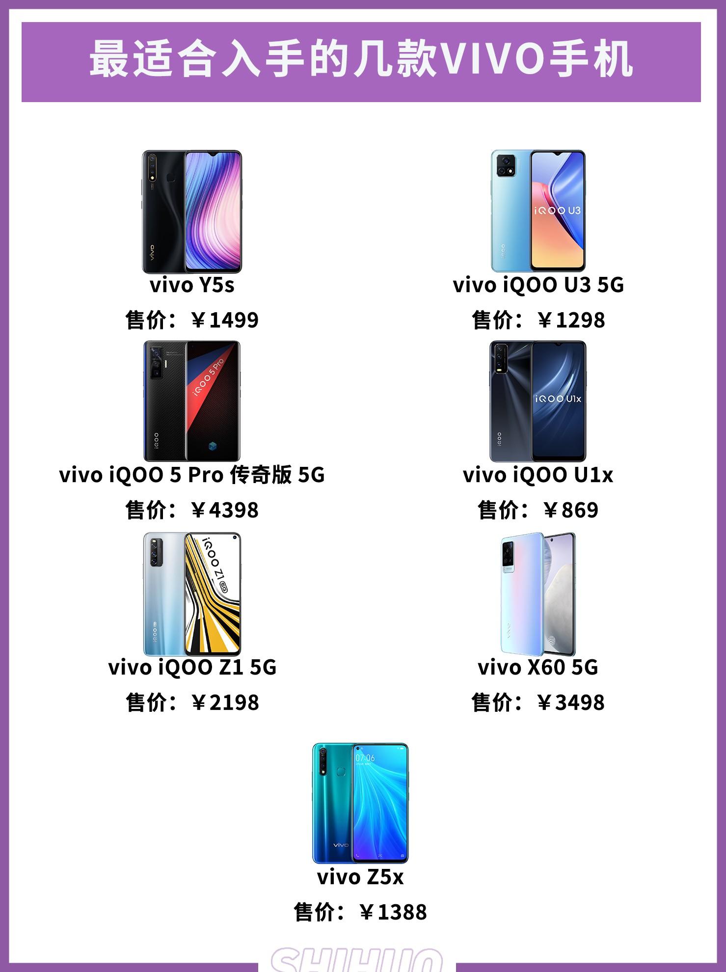 最适合入手的几款vivo手机📱